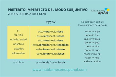 subj .